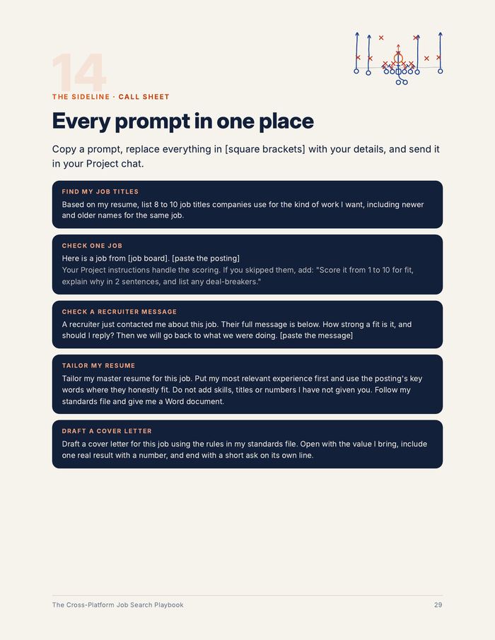 Sample page: every prompt in one place